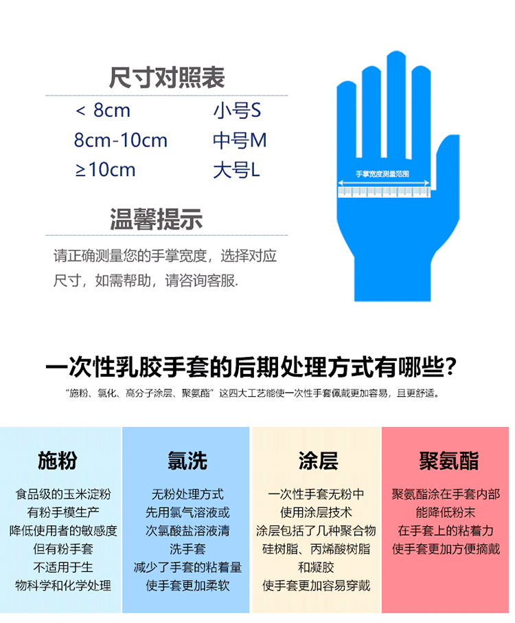 官網產品手套詳情頁_05.png