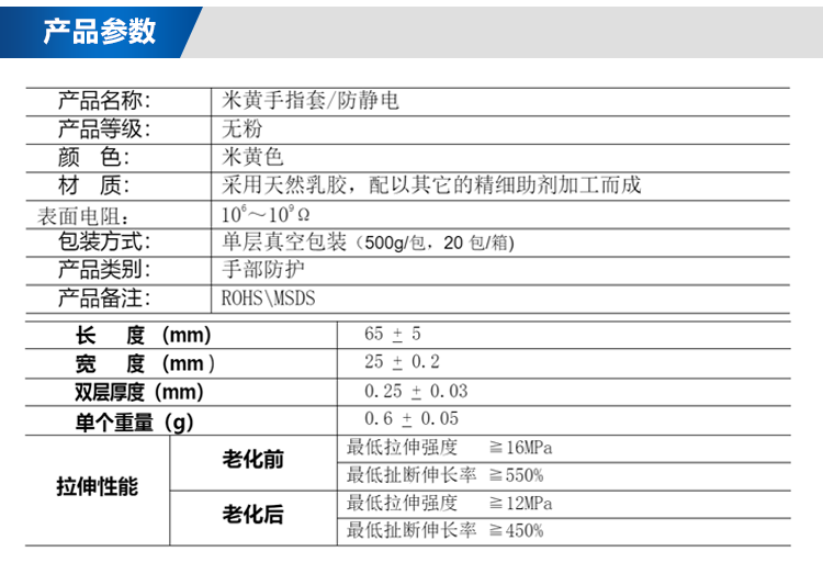 單晶藍色防割手套詳情頁_03.png